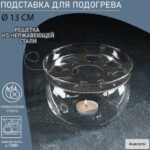 Подставка - подогрев под чайник Доляна «Огонёк», стеклянная d=13 см