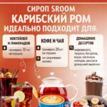 Сироп Spoom "Карибский ром" 250млл