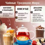 Сироп Spoom "Брауни" 250млл